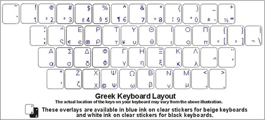how to get greek letters on mac keyboard